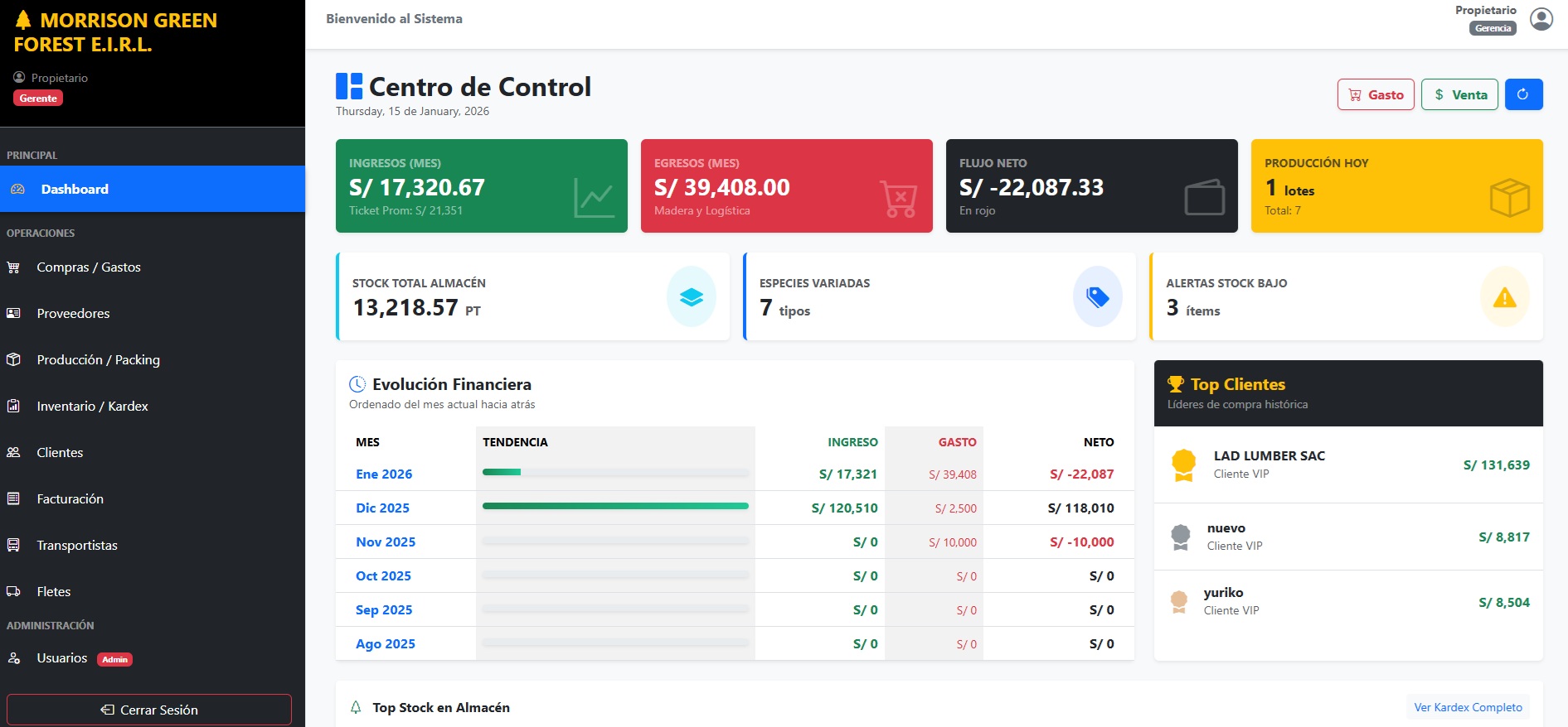 Interfaz del Sistema ERP Maderero